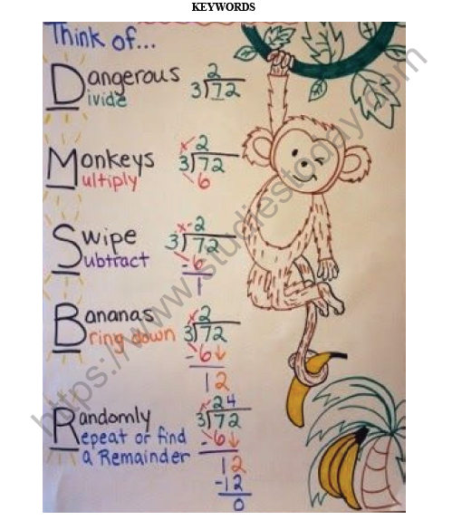 CBSE Class 4 Maths Division Question bank